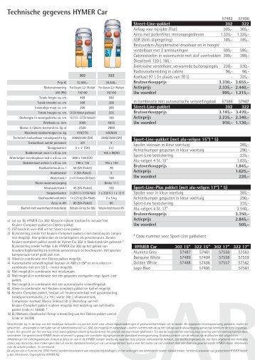 Voertuigprijs en technische gegevens HYMER Car Technische ...