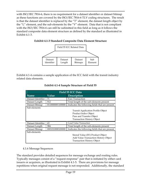 Table of Contents - APTAStandards.com