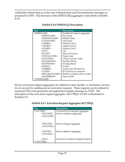 Table of Contents - APTAStandards.com