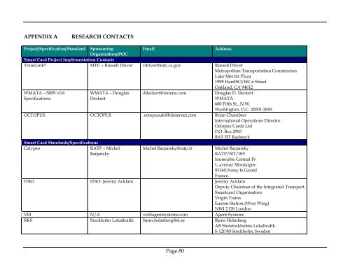 Table of Contents - APTAStandards.com