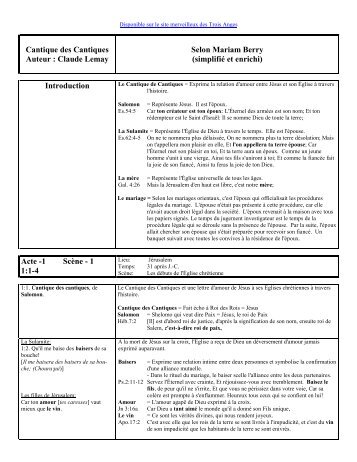 epub design patterns in