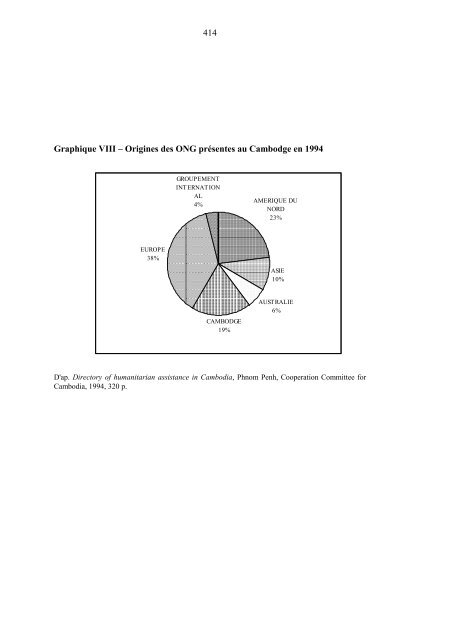 Les Médecins au Cambodge - Odris