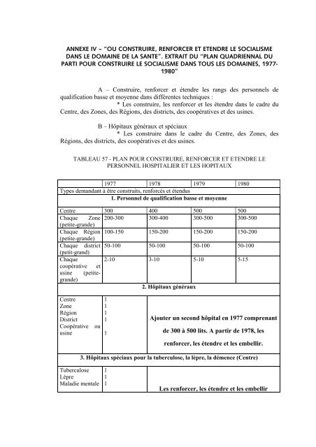 Les Médecins au Cambodge - Odris