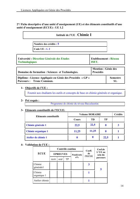 FICHE MATIERE - Ministère de l'Enseignement Supérieur et de la ...