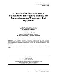 APTA SS-PS-002-98, Rev. 2 Standard for Emergency Signage for ...