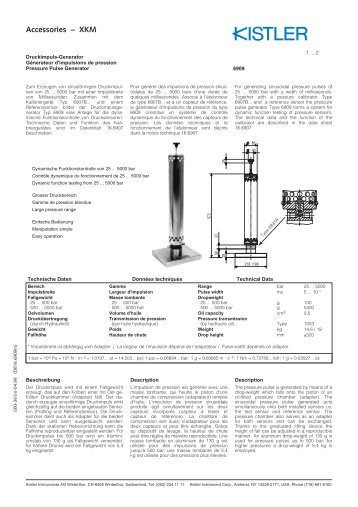 Data sheet, Type 6909 - Intertechnology
