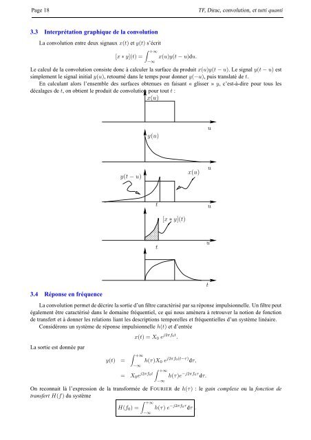 TF, DIRAC, CONVOLUTION, ET TUTTI QUANTI - ESIEE Paris