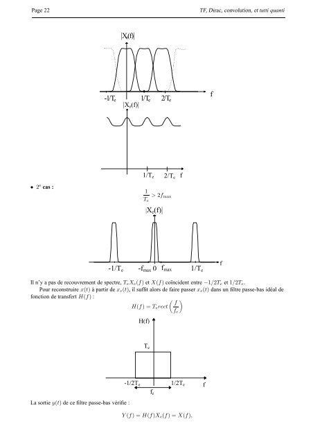 TF, DIRAC, CONVOLUTION, ET TUTTI QUANTI - ESIEE Paris