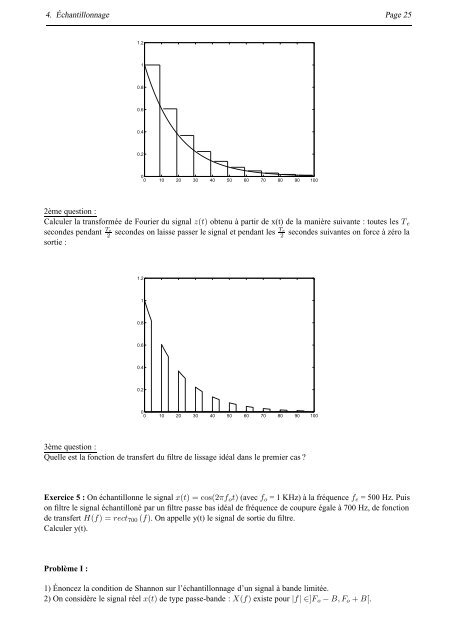 TF, DIRAC, CONVOLUTION, ET TUTTI QUANTI - ESIEE Paris