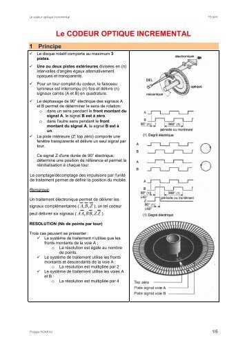 Le CODEUR OPTIQUE INCREMENTAL - Chez