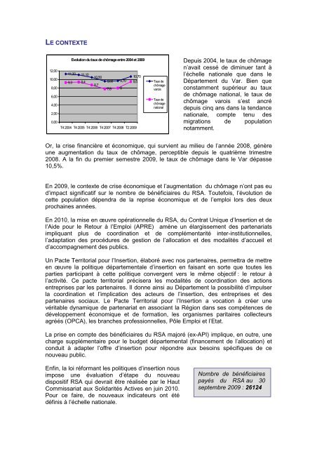 Solidarités et cohésion sociale - Conseil Général du Var