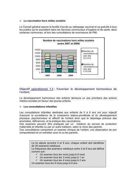 Solidarités et cohésion sociale - Conseil Général du Var