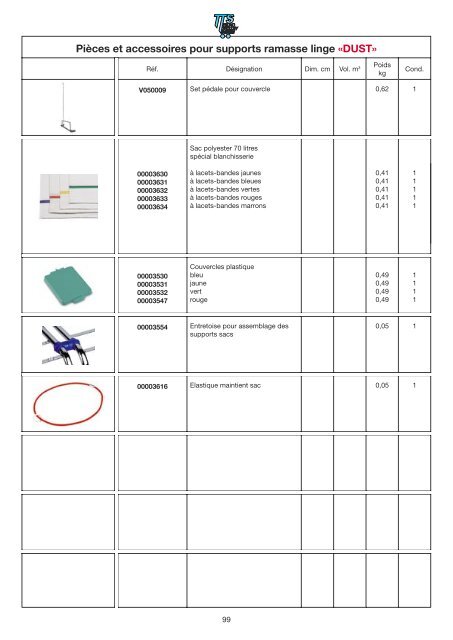 Catalogue complet de la gamme TTS - TSI Sarl