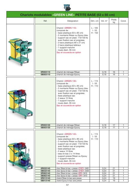 Catalogue complet de la gamme TTS - TSI Sarl