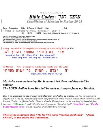 Bible Codes Psalm 22 - Aramaic New Testament