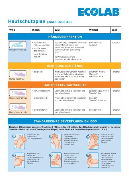Hautschutzplan gemäß TRGS 401 Was Wann Wie Womit Wer ...