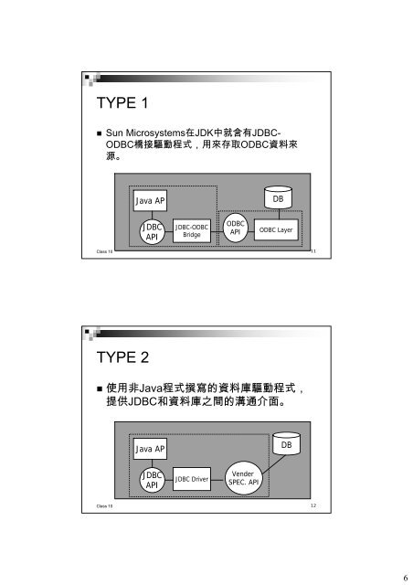 Java 程式設計基礎班(10) - 網路資料庫實驗室