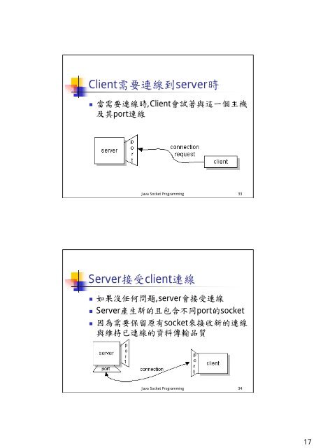 Java Socket Programming 大綱 - 網路資料庫實驗室