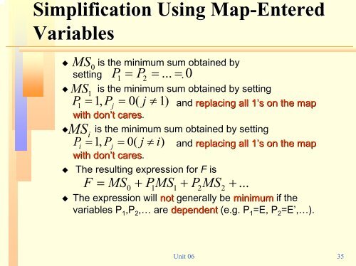 Prime Implicant