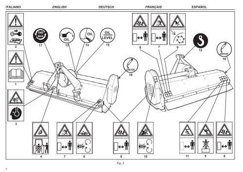 uso e manutenzione / parti di ricambio use and maintenance ... - Opico