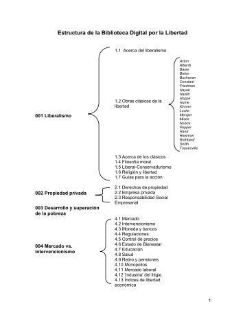Estructura de la Biblioteca Digital por la Libertad - Archipielago ...
