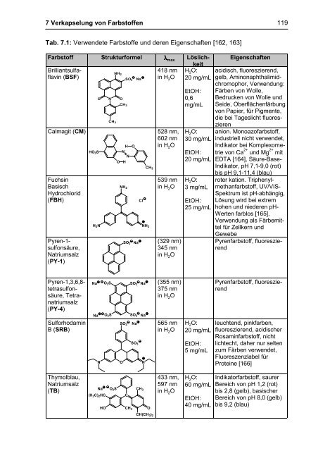 R - ArchiMeD