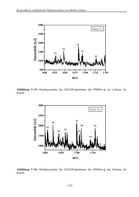 Dokument 1.pdf