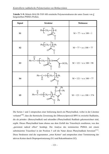 Dokument 1.pdf