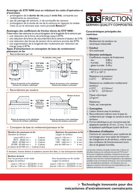 Revêtement de tambour en céramique pour les systèmes de ...