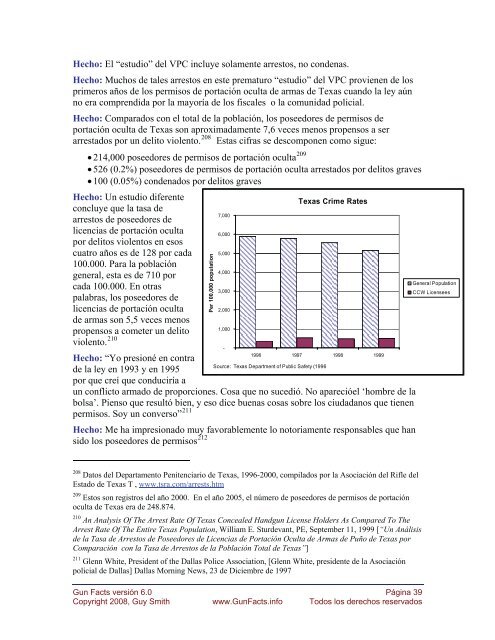 0009 Smith - Gun-Facts-v6.0 en espanol.pdf - Archipielago Libertad
