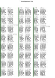 5 LETTRES ABACA BOGIE CUVEE FIGEZ IFTAR MANTA ... - Flandres