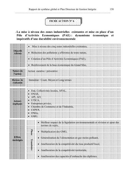 Introduction Générale - Medcities