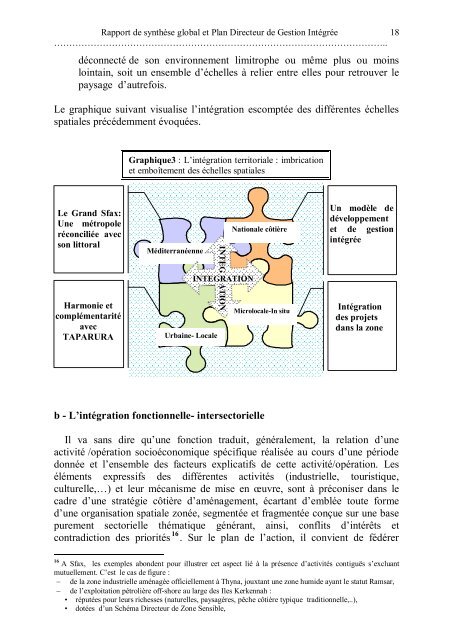 Introduction Générale - Medcities