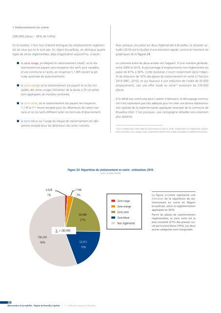 L'offre de transport à Bruxelles - Bruxelles Mobilité - Région de ...