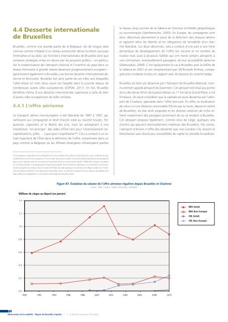 L'offre de transport à Bruxelles - Bruxelles Mobilité - Région de ...