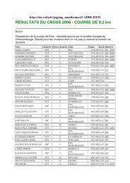 RÉSULTATS DU CROSS 2006 - COURSE DE 9,2 km