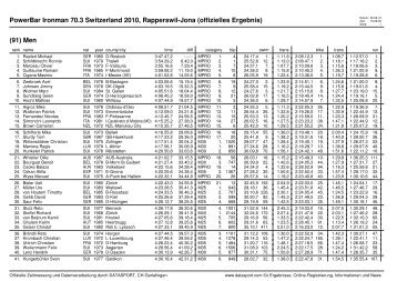 PowerBar Ironman 70.3 Switzerland 2010, Rapperswil-Jona ...