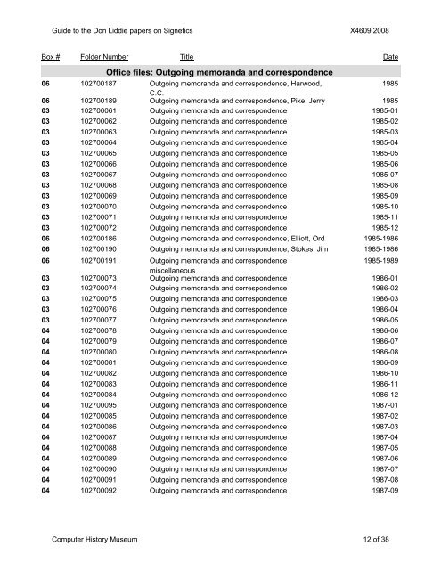 Guide to the Don Liddie papers on Signetics - Computer History ...