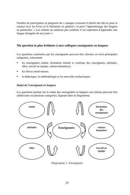 Le statut des enseignants en langues - the ECML | Bienvenue au ...