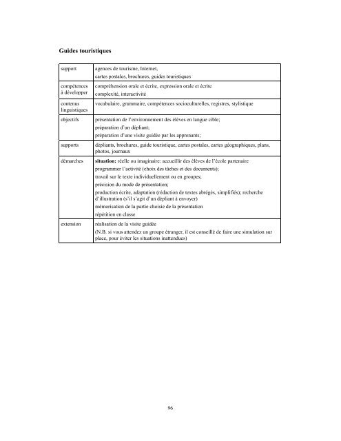 Introduction au contexte européen actuel de l'enseignement des ...