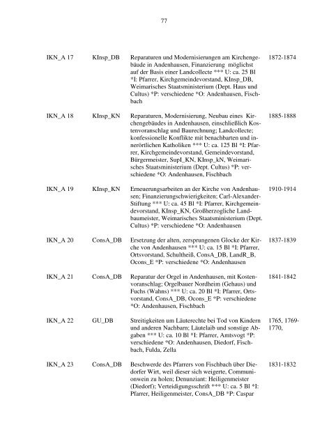 Teil I Inspektion Kaltennordheim - Kirchliche Archive und ...