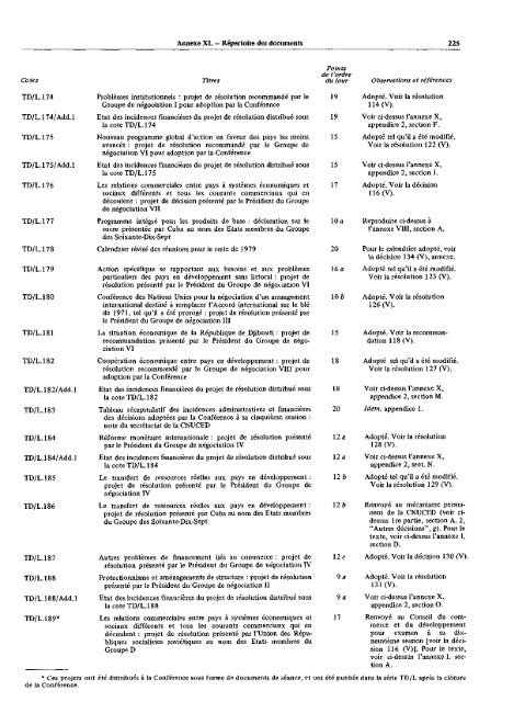 Actes de la Conférence des Nations Unies sur le commerce ... - unctad