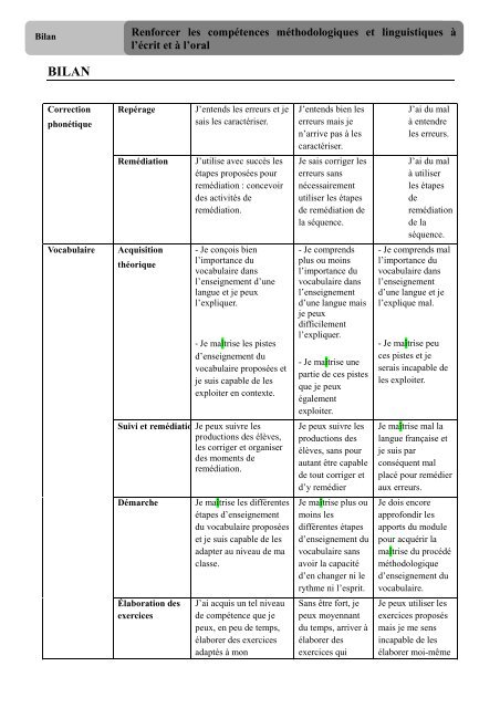 Exemple 2 - Ifadem