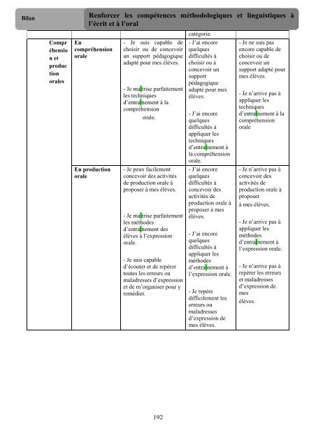 Exemple 2 - Ifadem