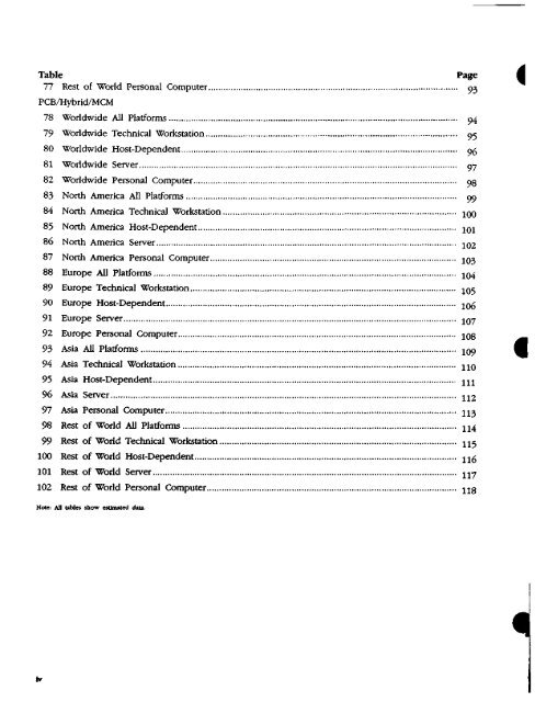 CAD/CAM/CAE : electronic design automation, 1992 - Archive Server