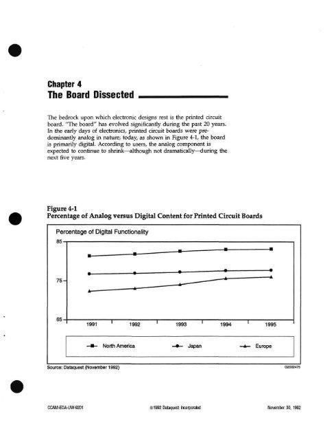 CAD/CAM/CAE : electronic design automation, 1992 - Archive Server