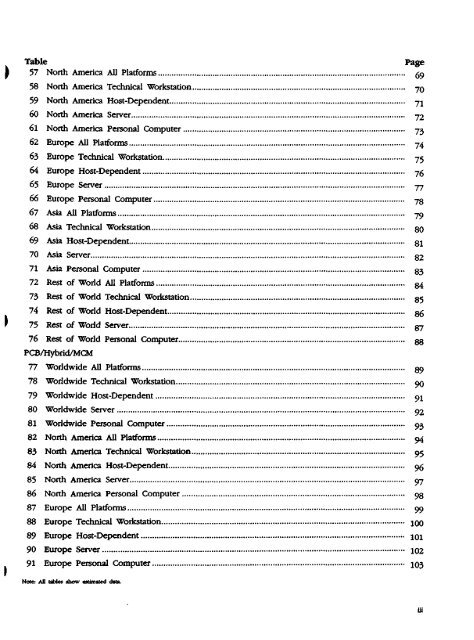 CAD/CAM/CAE : electronic design automation, 1992 - Archive Server