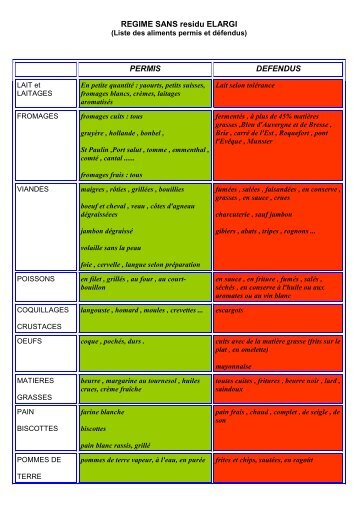 REGIME SANS residu ELARGI PERMIS DEFENDUS - Docvadis