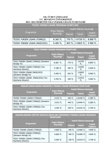 tc beykent üniversitesi 2011–2012 öğretim yılı yüksek lisans ücretleri ...