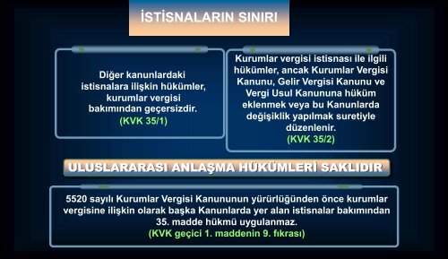 hesaplanan kurumlar vergisi - İstanbul SMMM Odası